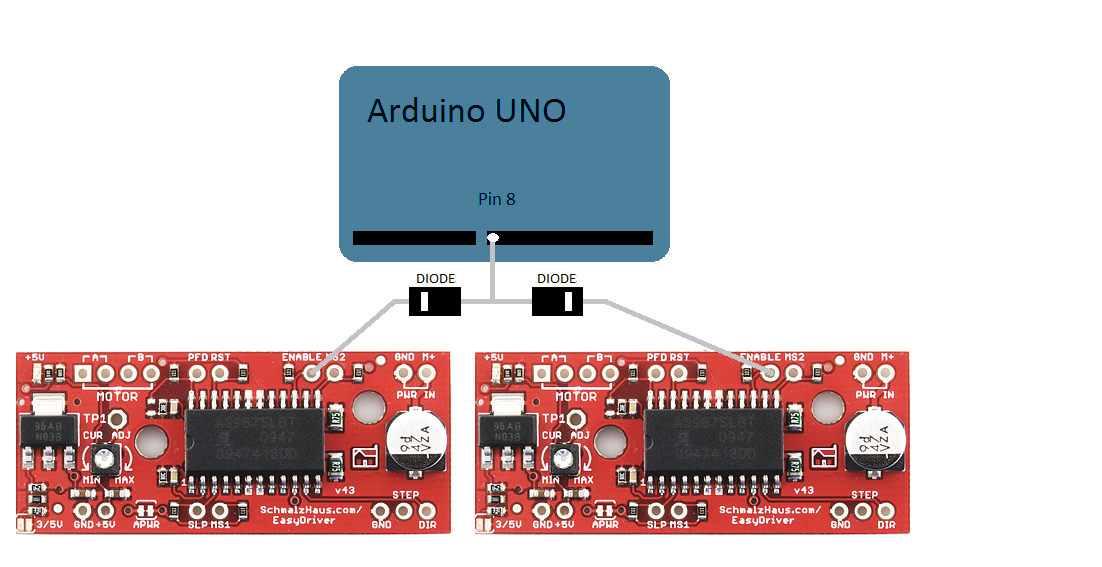 你为什么在我完成之前关闭一个问题。 #284 你为什么在我完成之前关闭一个问题。 #284