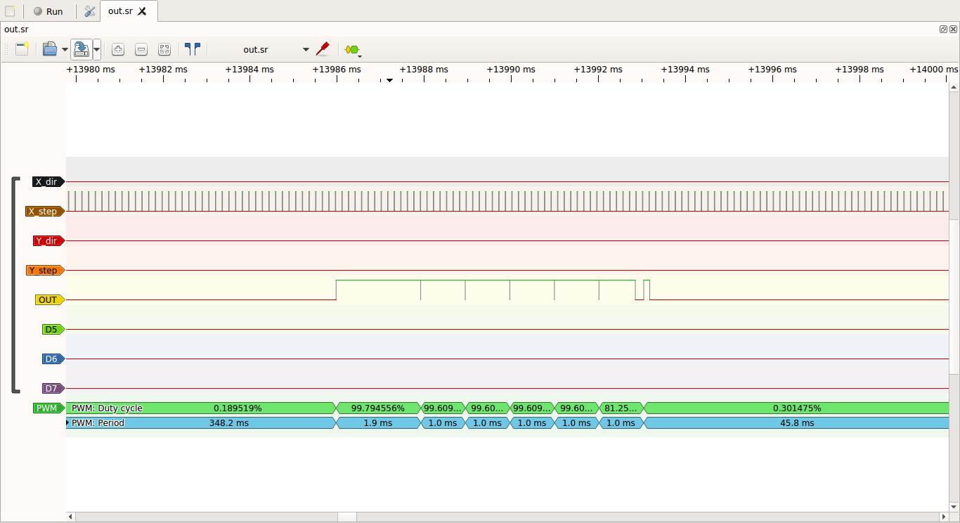 PWM 输出:2ms 周期而不是 1ms #553 PWM 输出:2ms 周期而不是 1ms #553