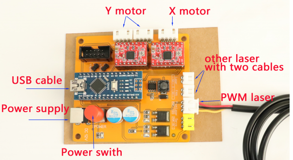 归位和激光控制在 bachin maker 2 轴板上不起作用 #659 归位和激光控制在 bachin maker 2 轴板上不起作用 #659
