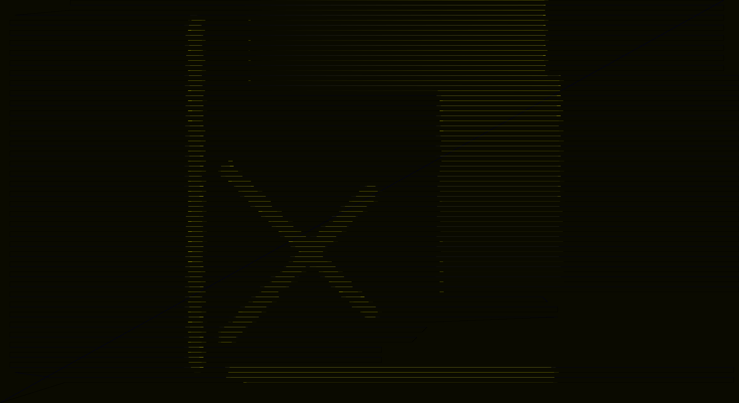 PWM 输出:2ms 周期而不是 1ms #553 PWM 输出:2ms 周期而不是 1ms #553