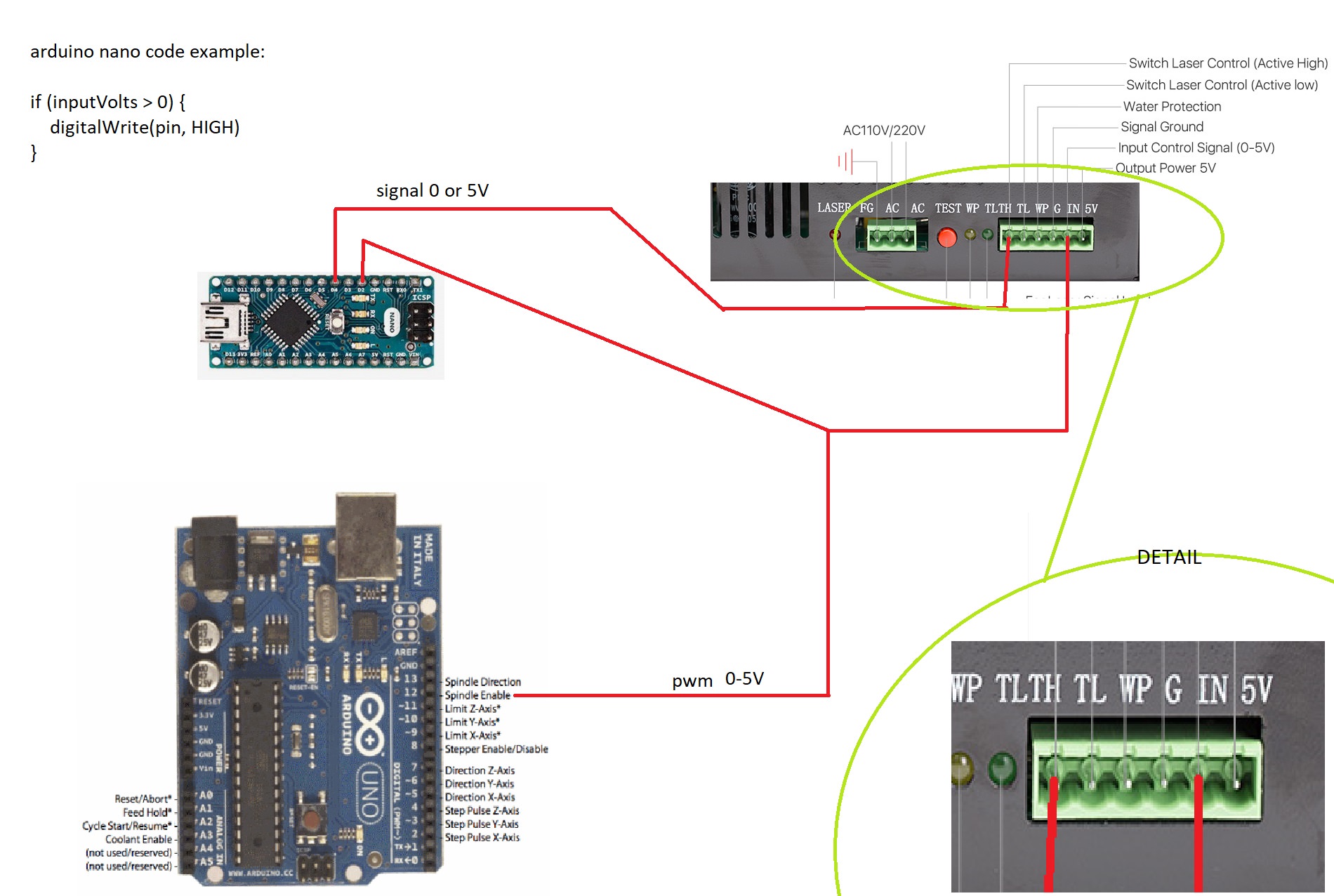 如何将 CO2 激光电源连接到 arduino? #1263 如何将 CO2 激光电源连接到 arduino? #1263