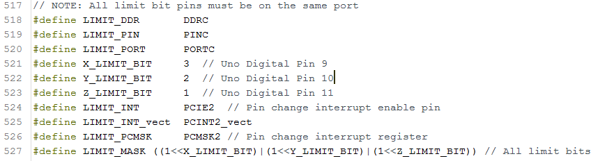 Sanguinololu 坏针图。 #1141 Sanguinololu 坏针图。 #1141