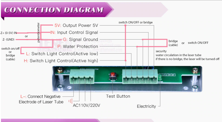 如何将 CO2 激光电源连接到 arduino? #1263 如何将 CO2 激光电源连接到 arduino? #1263