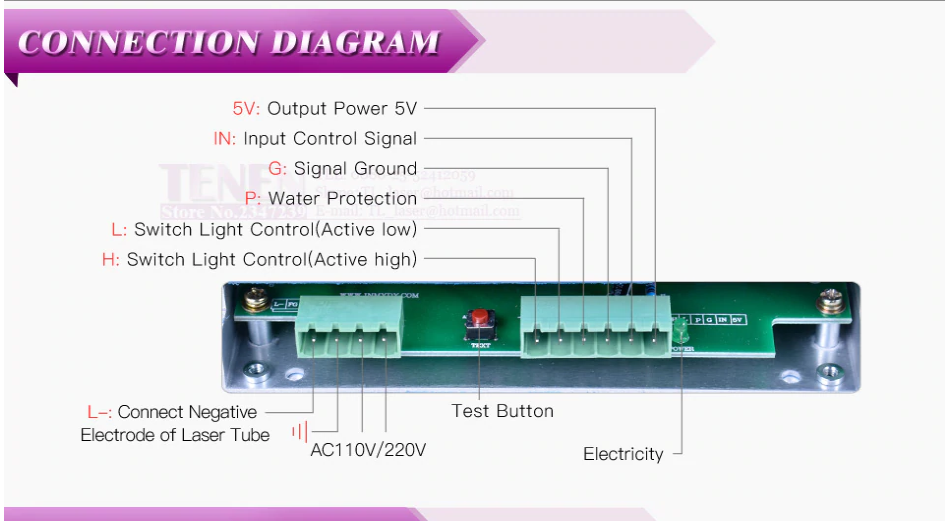 如何将 CO2 激光电源连接到 arduino? #1263 如何将 CO2 激光电源连接到 arduino? #1263