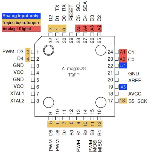 激光不燃烧 #299 激光不燃烧 #299