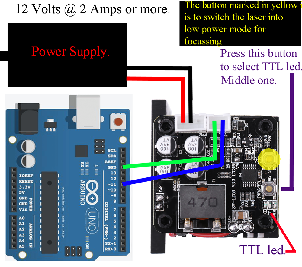 带 Arduino UNO 的 TTL 激光以及如何添加 =1；31 美元；32 美元到 Grbl 激光 #360