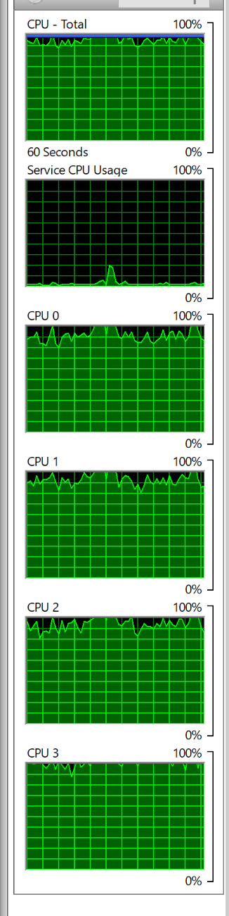 树莓派 3 CPU 使用率 #747