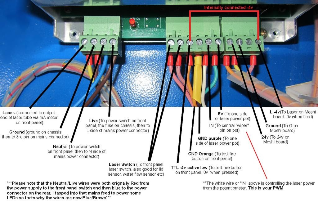 需要帮助将 GRBL LASER CNC 控制器连接到旧的 K40 激光器。 #740