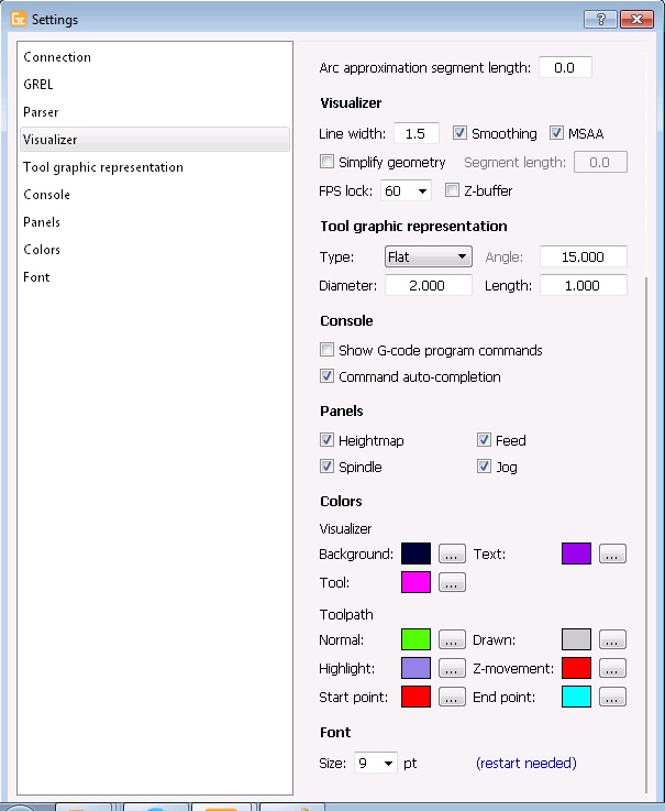 可视化窗口是空白的 - 甚至没有显示文本 #28 可视化窗口是空白的 - 甚至没有显示文本 #28
