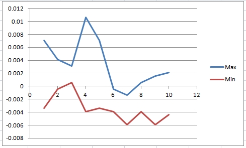高度图不规则 #550 高度图不规则 #550