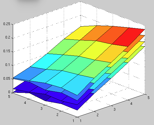 CNC 1310 自动调平问题 #1427