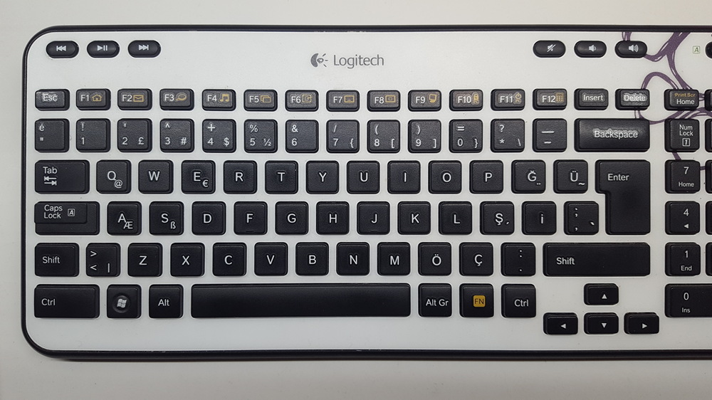 土耳其语 Q 键盘中的“$”符号（即 Alt Gr + 4） #429