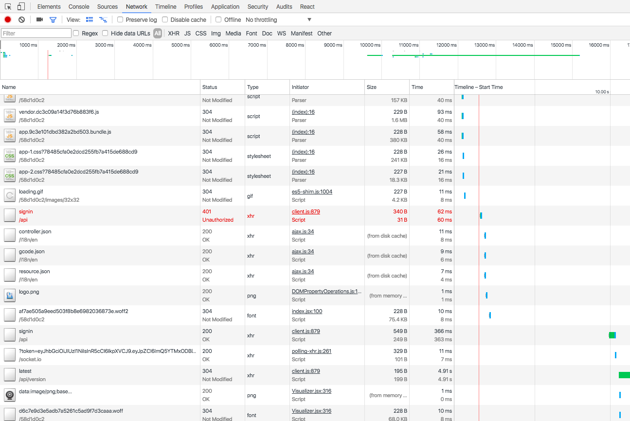 cnc 1.8.5登录动作持续约70秒 #105 cnc 1.8.5登录动作持续约70秒 #105