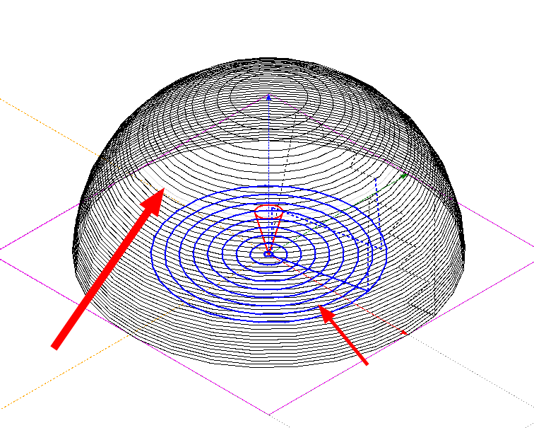 在高度 <> 0 上做点什么 #1501 在高度 <> 0 上做点什么 #1501