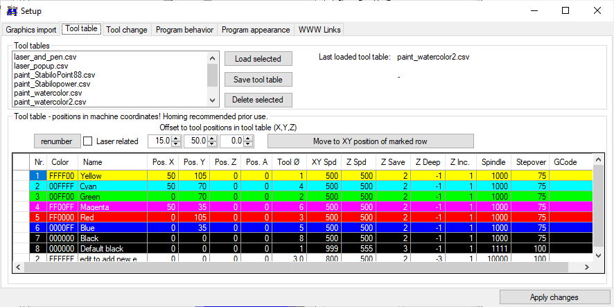 子路由脚本得到错误的工具编号。 #184 子路由脚本得到错误的工具编号。 #184