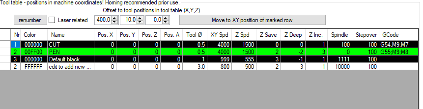切线刀和笔续。 #313 切线刀和笔续。 #313
