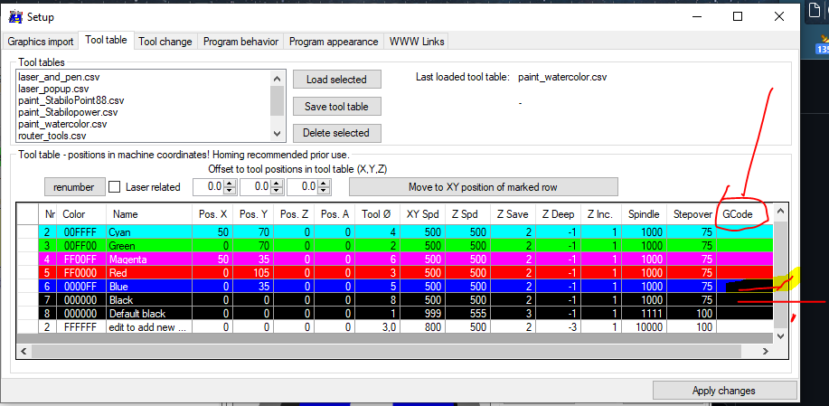 伺服电机指令 #291 伺服电机指令 #291