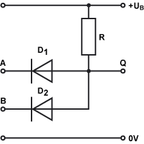 切线刀和笔续。 #313 切线刀和笔续。 #313