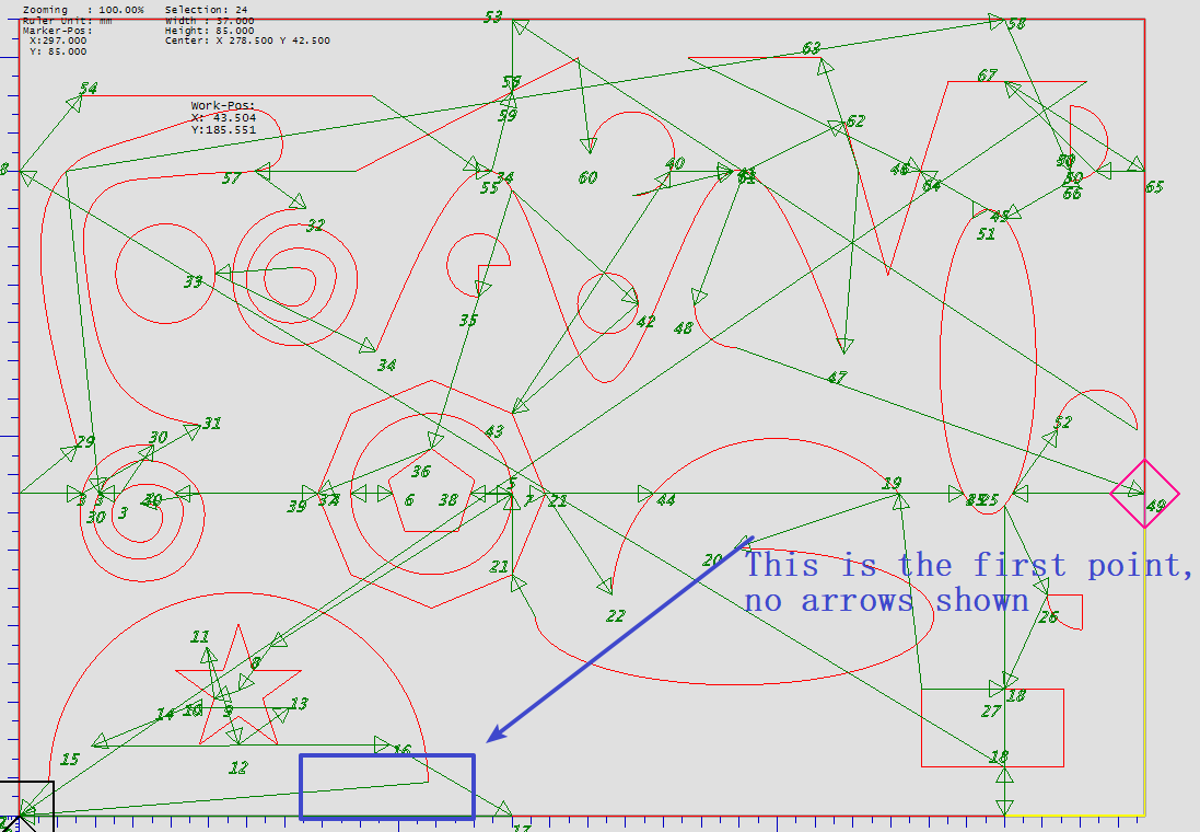 增加分拣号显示,并标注加工方向 #132 增加分拣号显示,并标注加工方向 #132