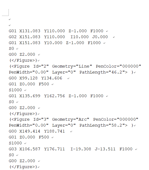 添加示例允许用户自定义生成的GCode格式 #141 添加示例允许用户自定义生成的GCode格式 #141