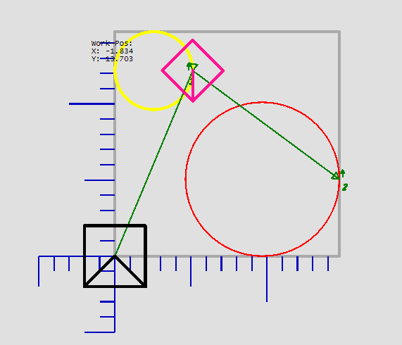 帮助进行基准标记 #223 帮助进行基准标记 #223