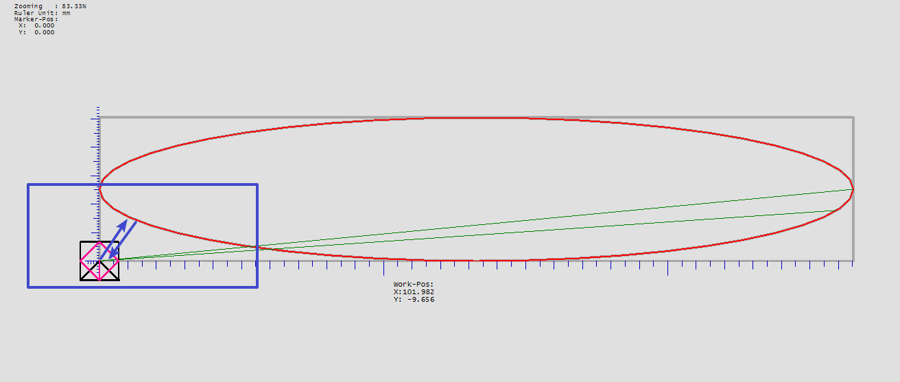 排序和最短路径优化 #119 排序和最短路径优化 #119