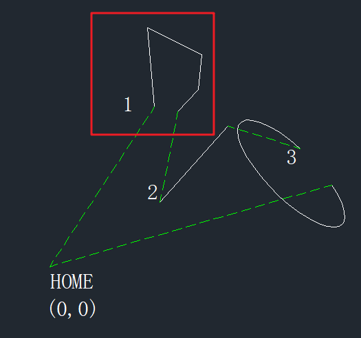 切换加工方向 #139 切换加工方向 #139