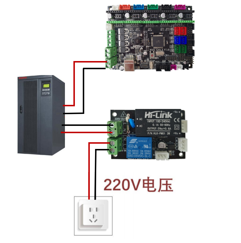 同时使用 MKS PWC 和 MKS 220det #173 同时使用 MKS PWC 和 MKS 220det #173