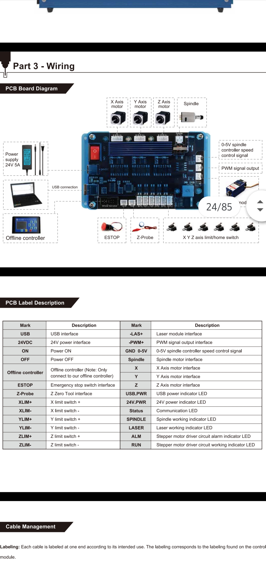 Sainsmart 3018 检验仪 #138 Sainsmart 3018 检验仪 #138