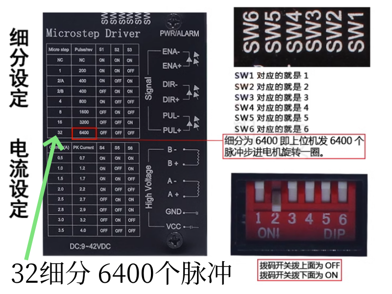 轴相关参数设置