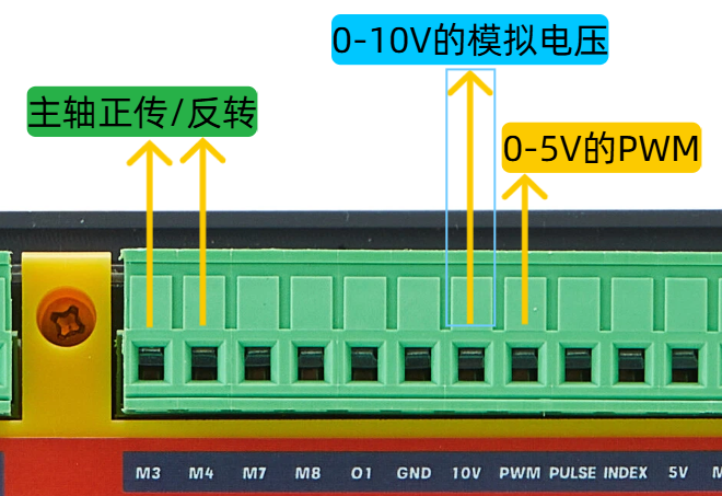 主轴控制 主轴控制