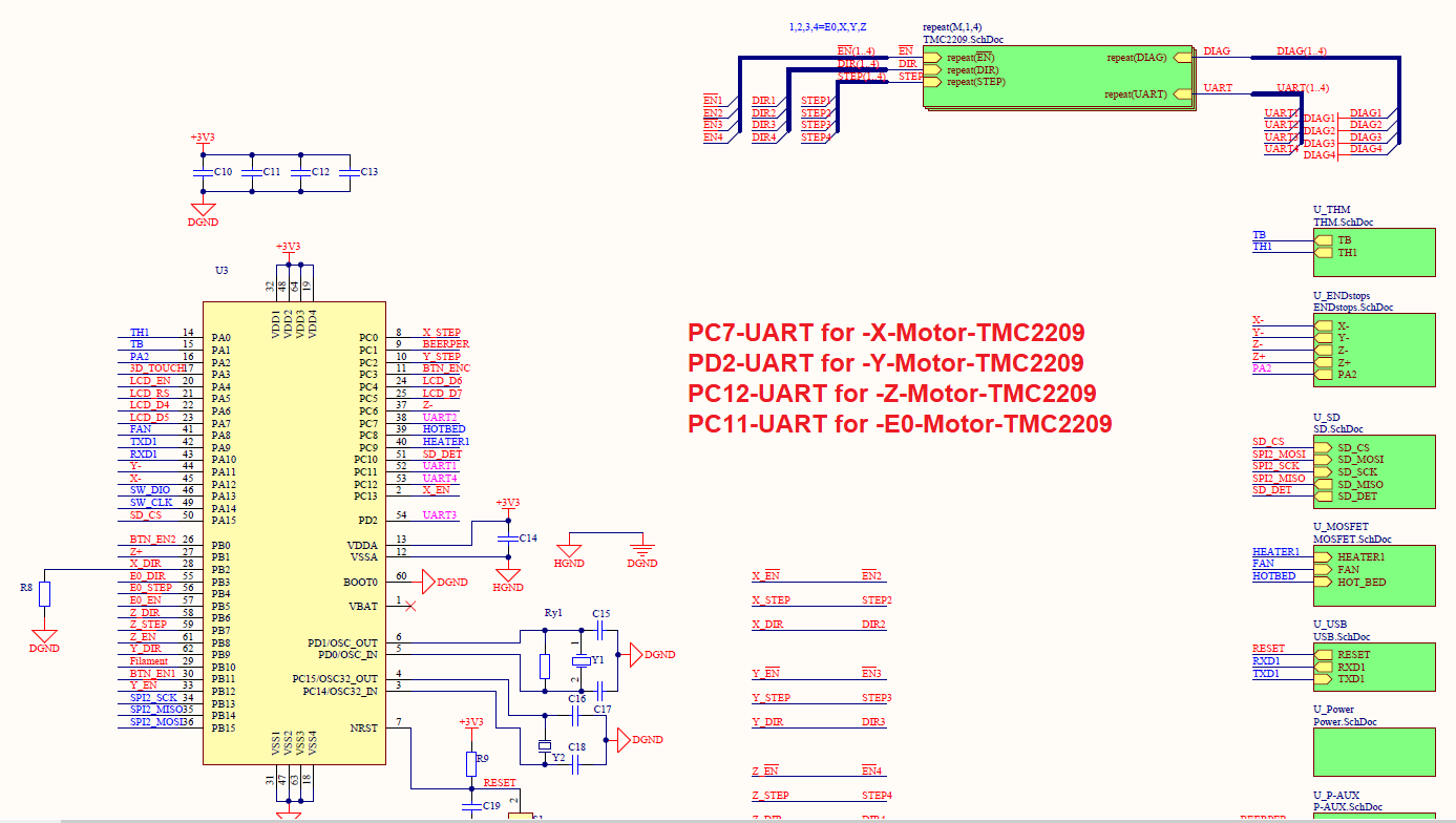 Grblhal mks robin e3 v1 0 3d 5 grbl 